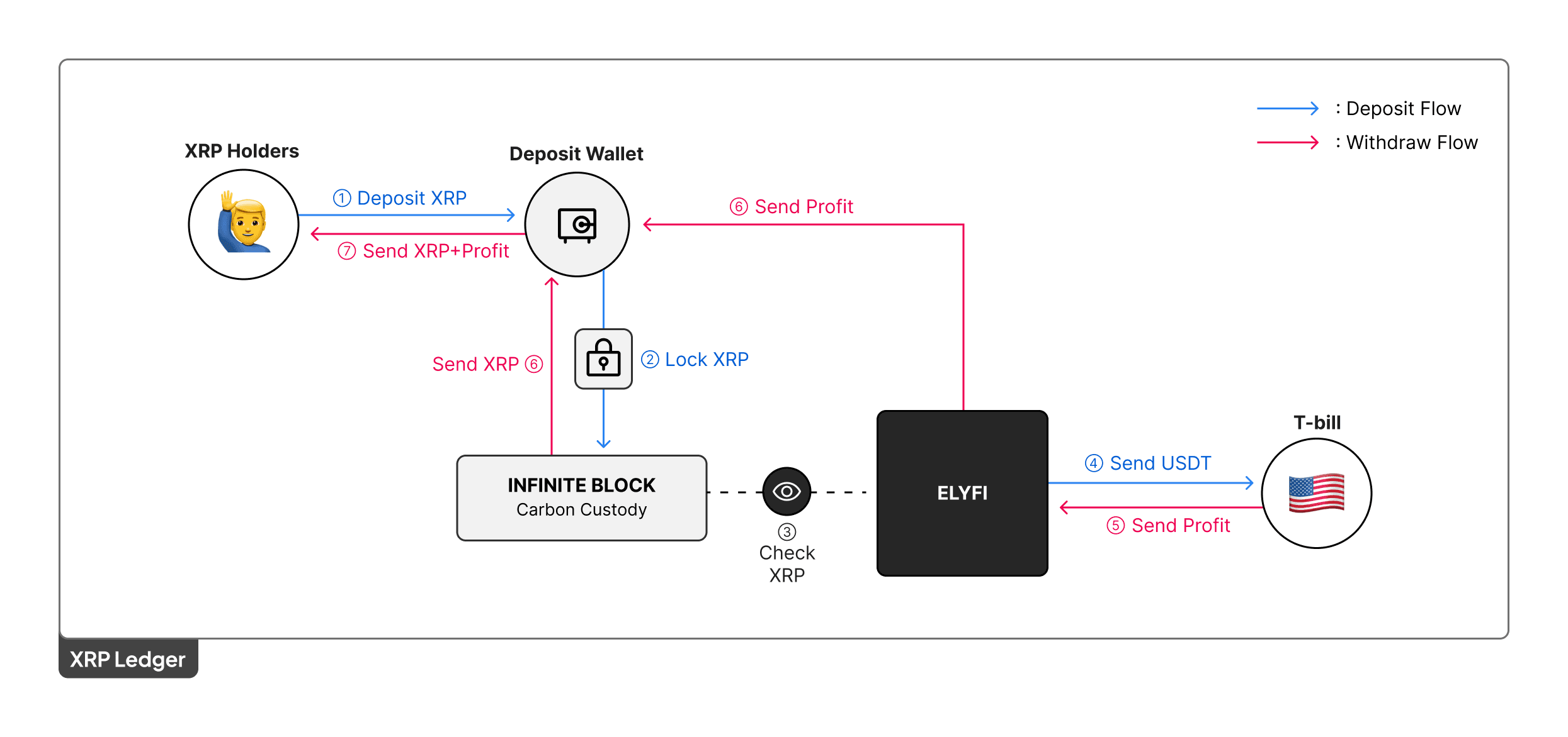 structureImg